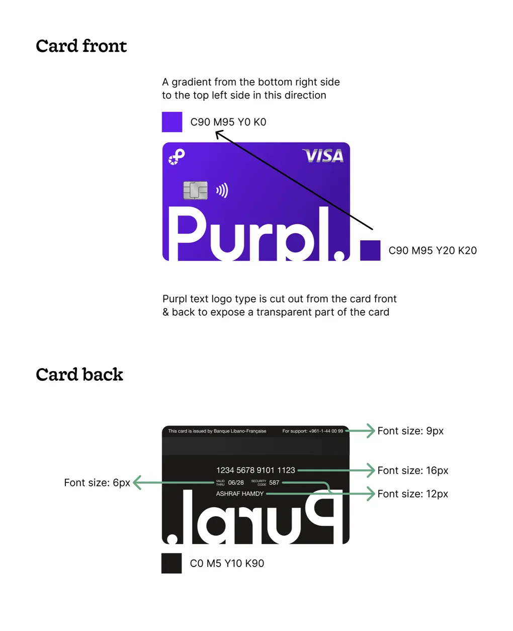 The CMYK print guidelines