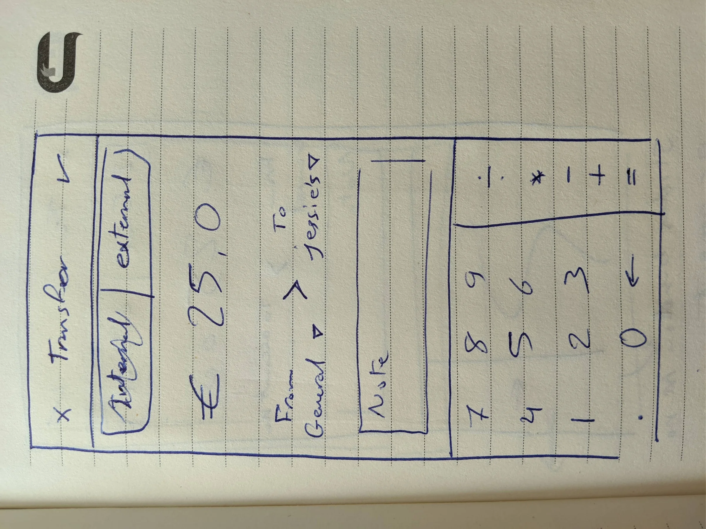 Transfer page sketch